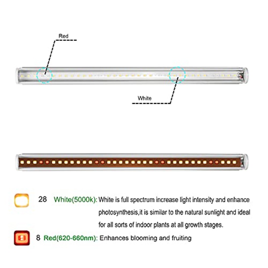 LED Grow Light Bars for Indoor - đánh giá và giá Grow Light Led