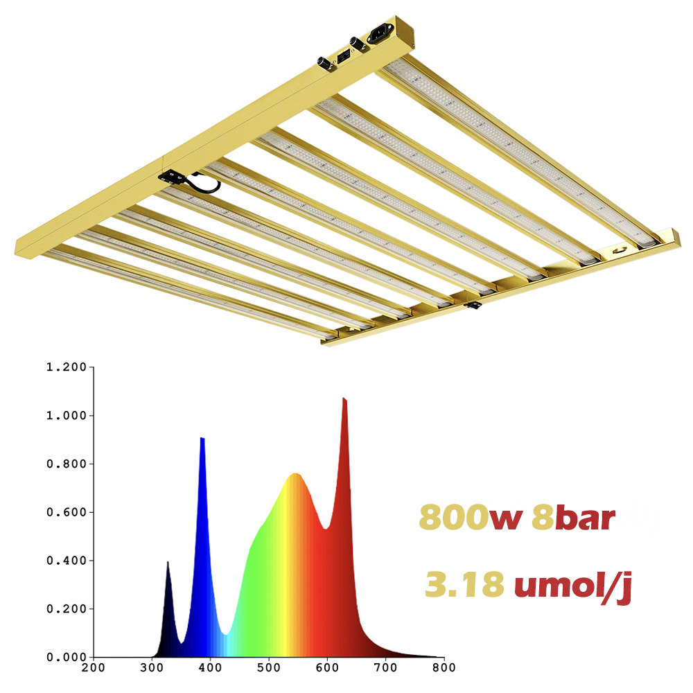 TIDESTAR 800w UV/IR LED Grow L - đánh giá và giá Grow Light Led