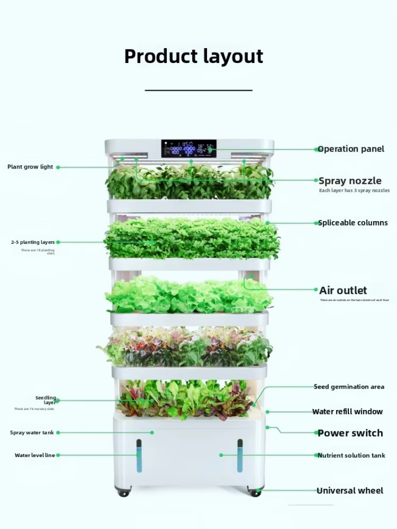 Intelligent soilless cultivati - đánh giá và giá Vertical Planter