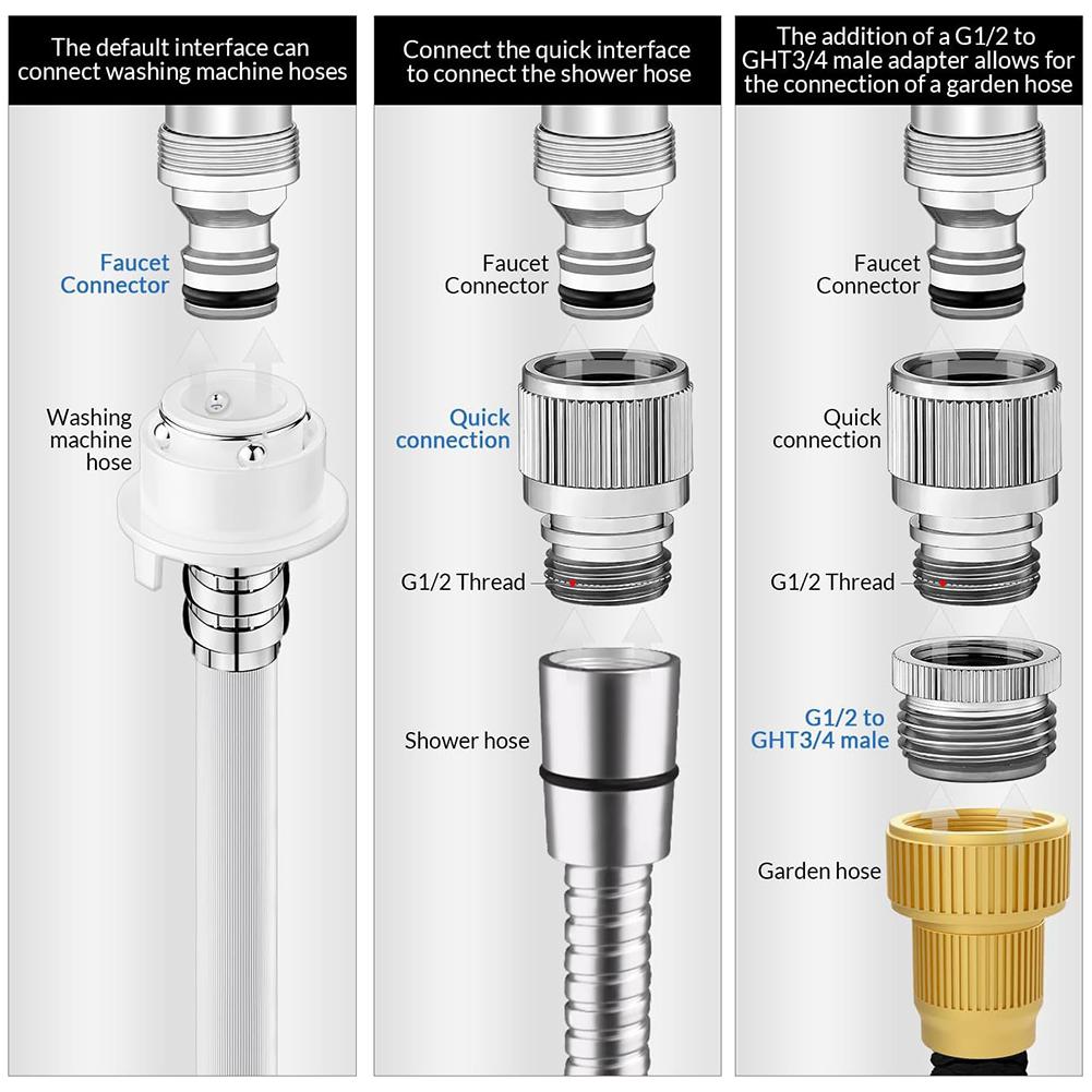 Faucet Adapter Set for Garden  - đánh giá và giá Trowel Garden Tools