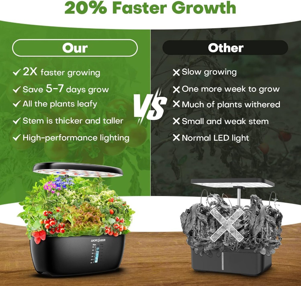 12 Pod Hydroponic Garden with  - đánh giá và giá Indoor Herb Garden
