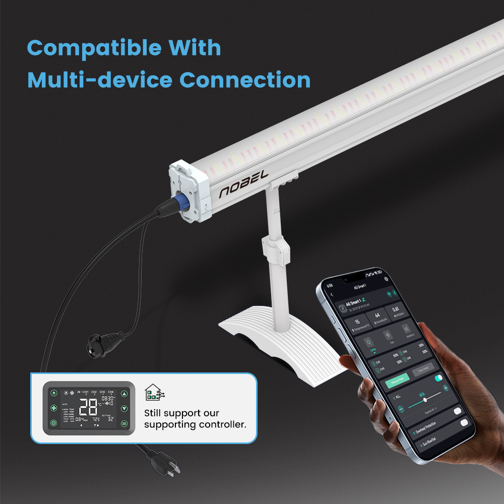 Hot-Selling Ip66 Waterproof Un - đánh giá và giá Grow Light Led