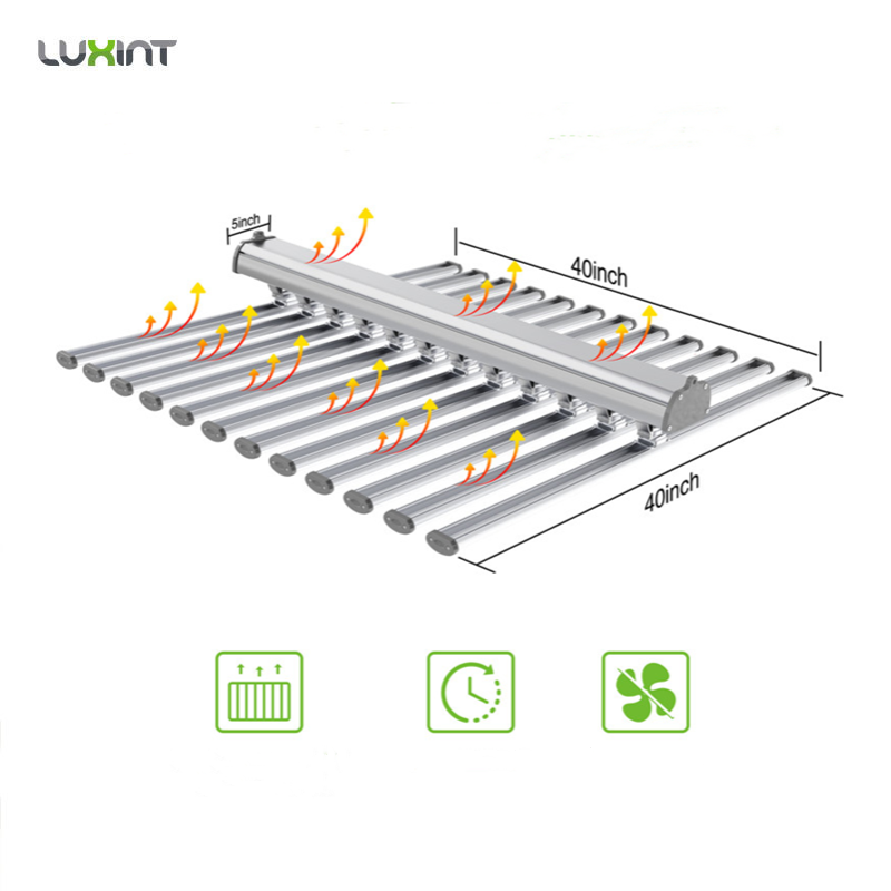 LUX China Factory Led Plant Li - đánh giá và giá Grow Light Led