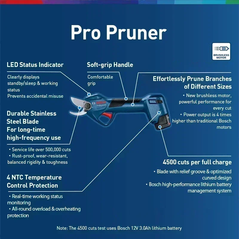 BOSCH Pro Pruner 12V Cordless  - đánh giá và giá Pruning Shears