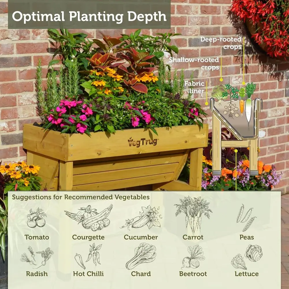 Natural Small 1m Wall-Mounted  - đánh giá và giá Vertical Planter