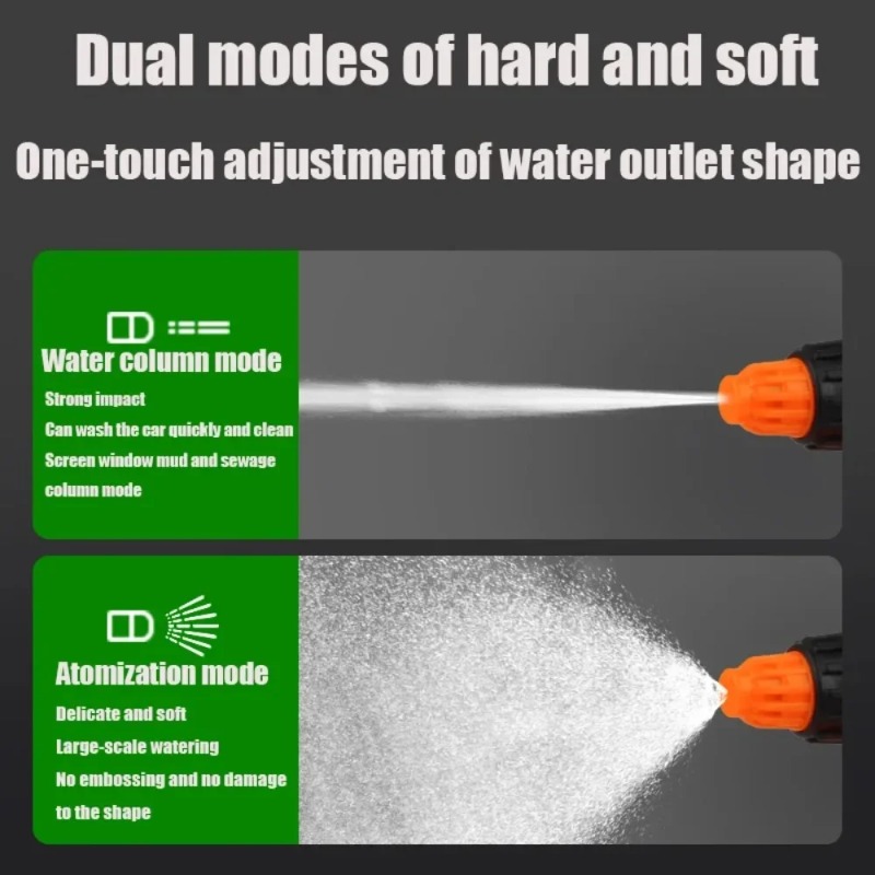 1.2L Car Wash Spray Bottle Was - đánh giá và giá Trowel Garden Tools