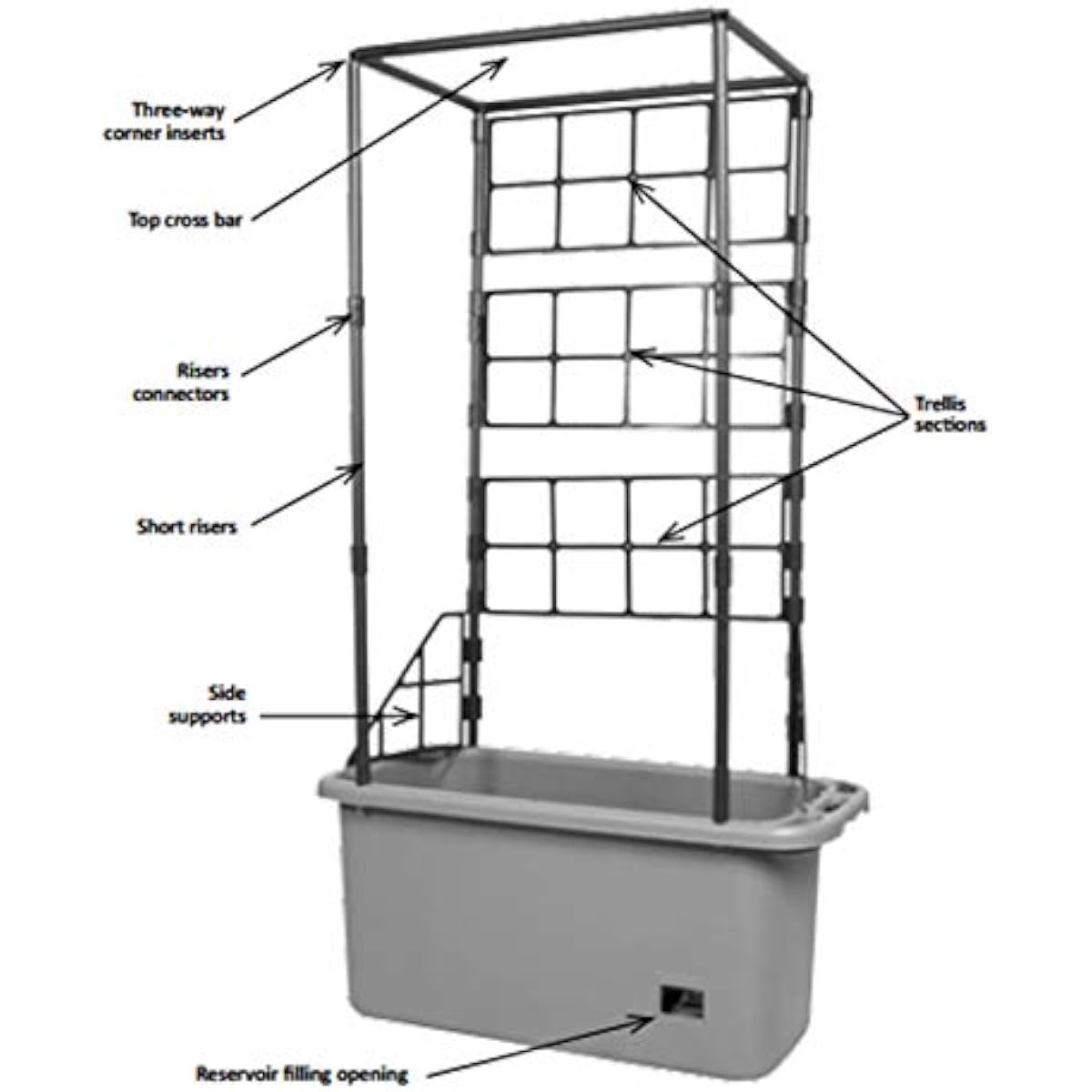 GCTR Tomato Grow System 10 Gal - đánh giá và giá Vertical Planter
