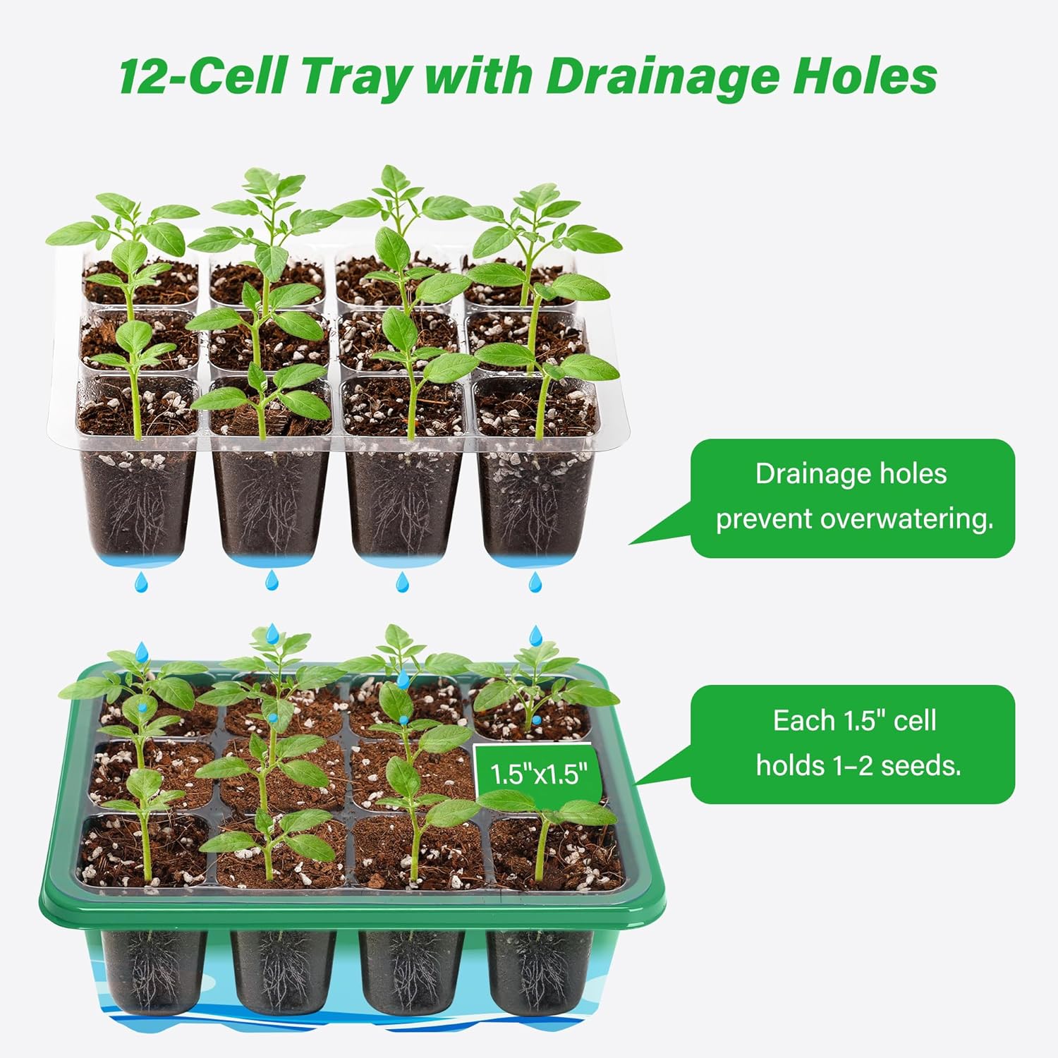 Growing Starting Nursery Trays - đánh giá và giá Seed Starter Tray
